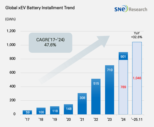 글로벌배터리1 (4).png
