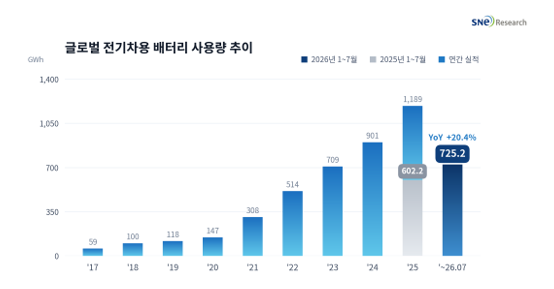 글로벌배터리1 (9).png