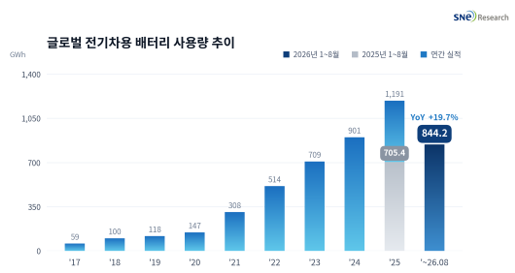 글로벌전기차1 (15).png