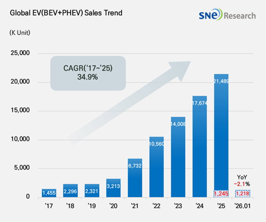 글로벌전기차1 (7).png