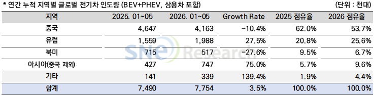글로벌전기차3 (12).png