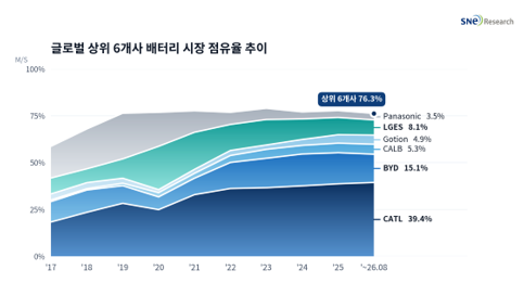 글로벌전기차3 (17).png