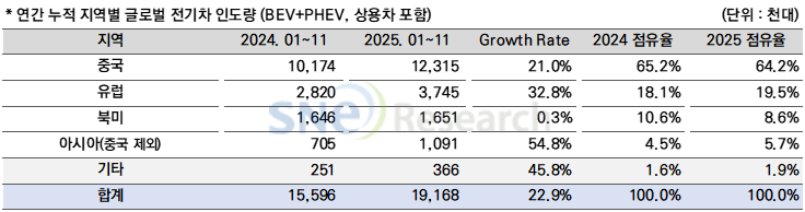 글로벌전기차3 (5).png