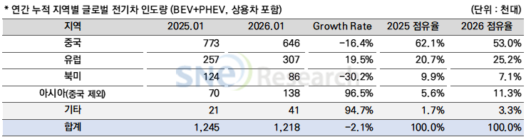 글로벌전기차3 (7).png