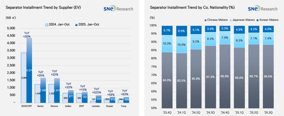 분리막 프레스 이미지 2 (6).jpg