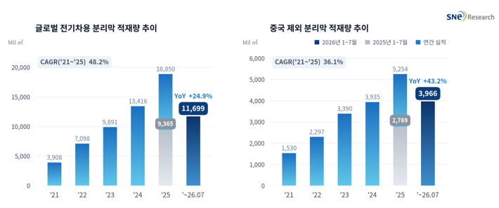 분리막1 (14).png