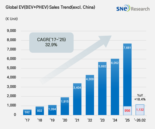 비중국전기차1 (8).png
