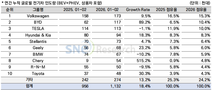 비중국전기차2 (8).png