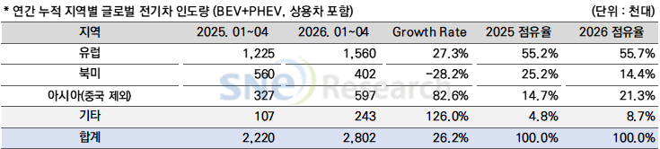 비중국전기차3 (10).png