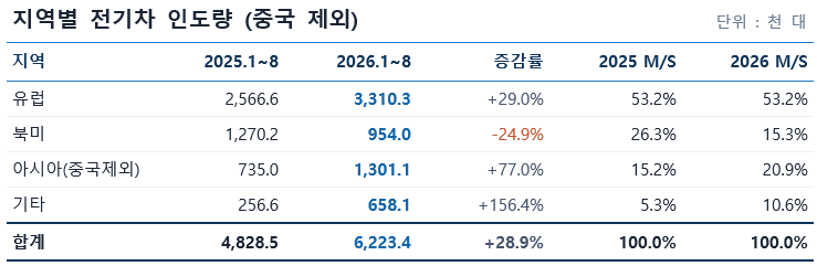비중국전기차3 (15).png