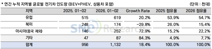 비중국전기차3 (8).png
