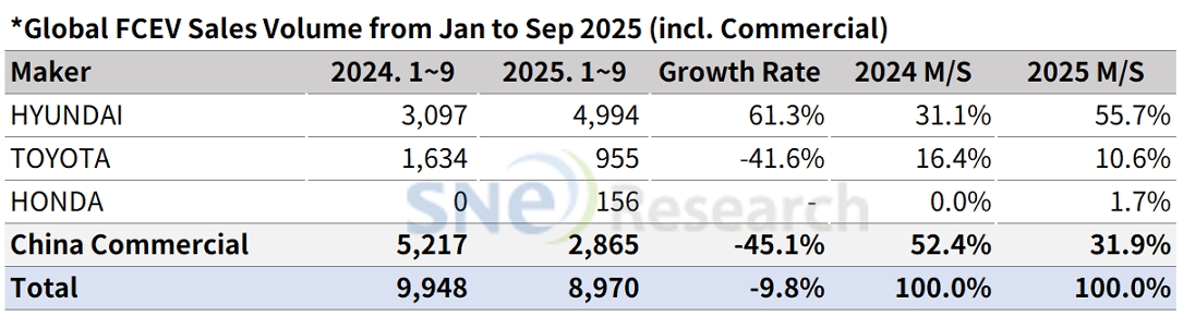 수소차 프레스 이미지 2 (2).jpg