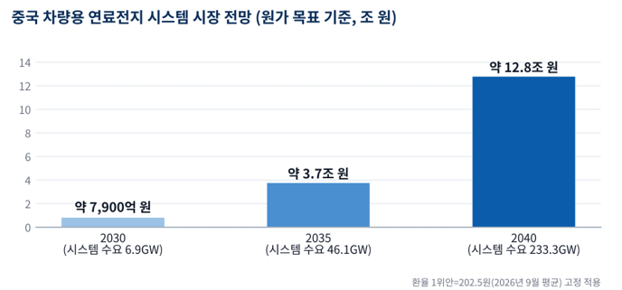 수소1 (3).png