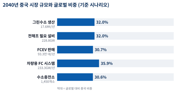 수소2 (3).png