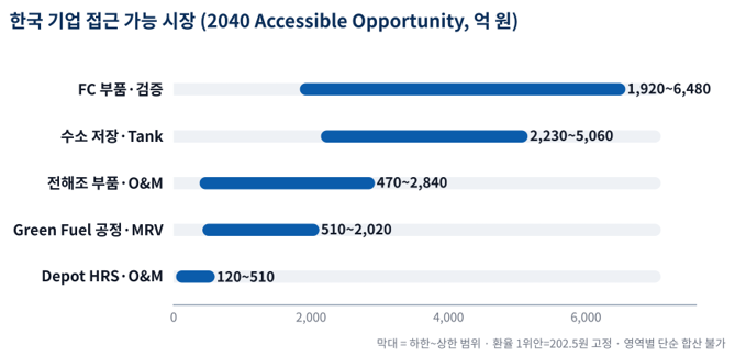 수소3 (2).png