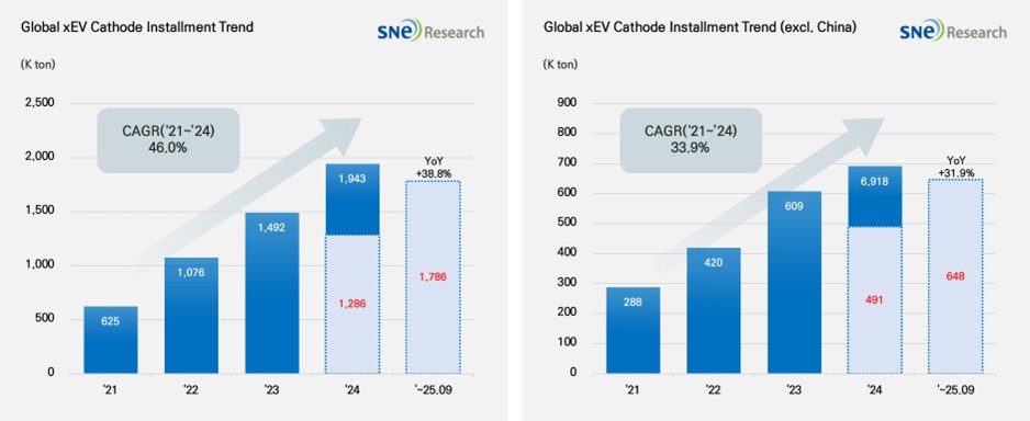 양극재 프레스 그림1 (1).jpg