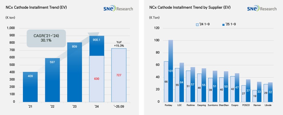 양극재 프레스 그림2 (1).jpg