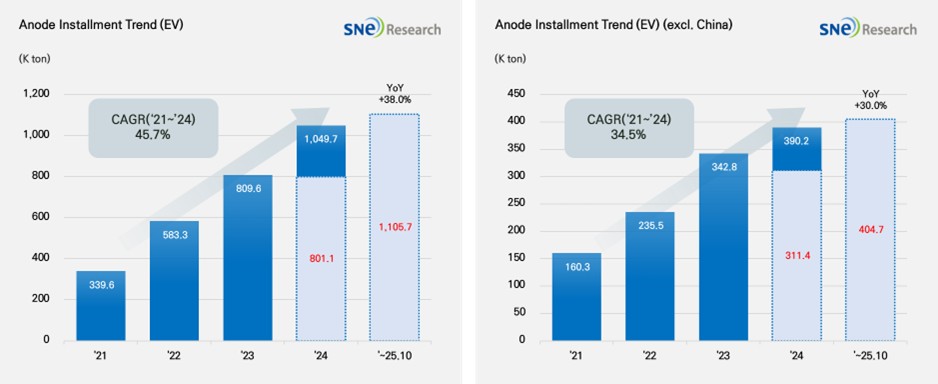 음극재 프레스 이미지 1 (6).jpg