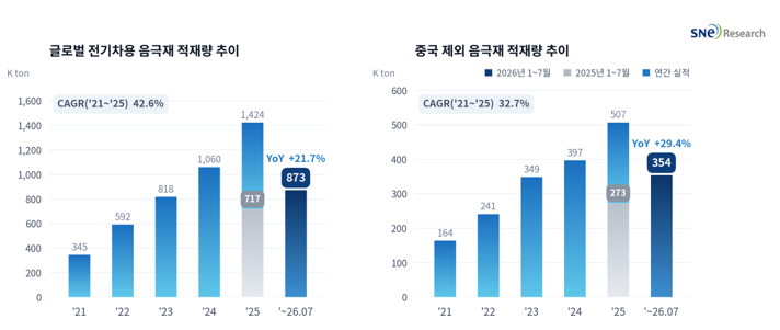음극재1 (15).png