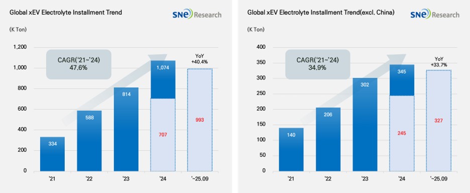 전해액 프레스 이미지0.jpg
