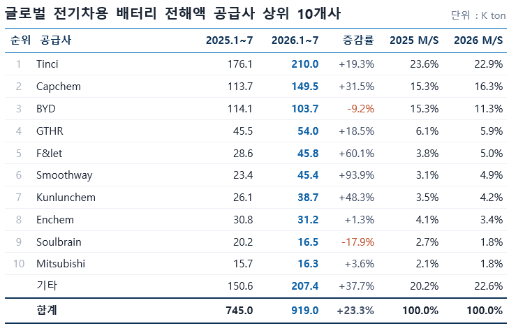 전해액2 (14).png