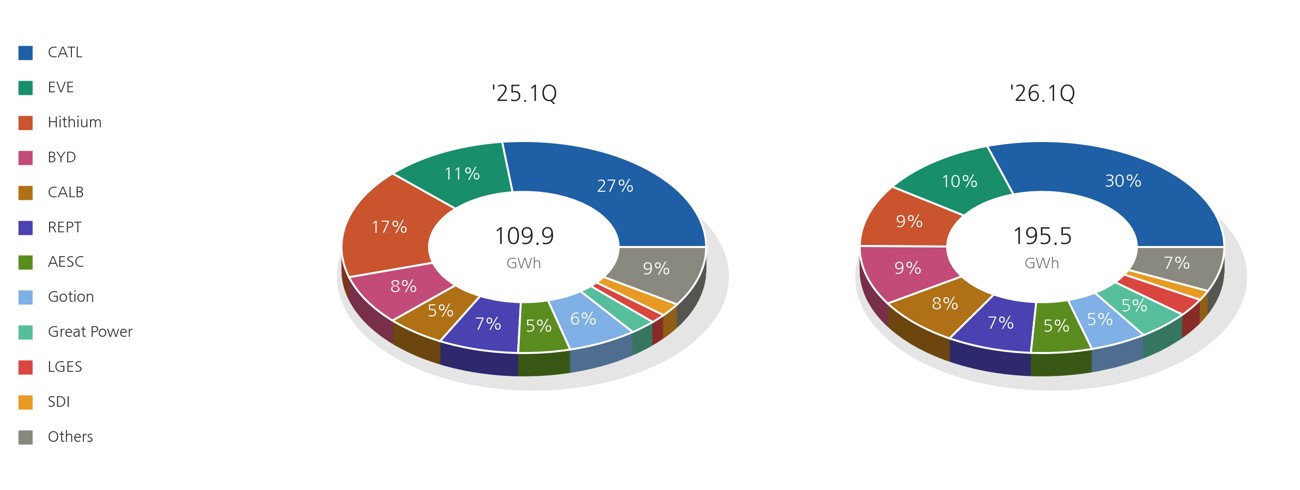 Global ESS Market Press 20260608 2.jpg