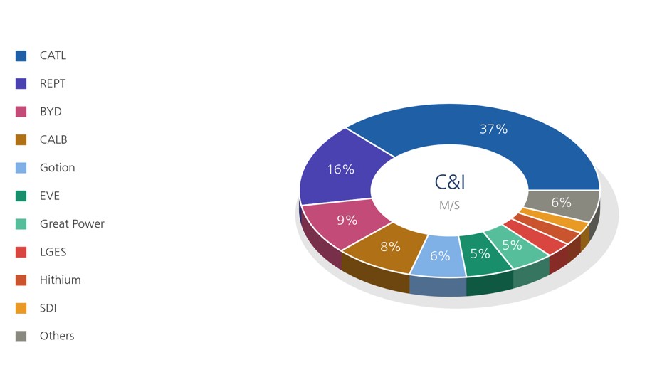 Global ESS Market Press 20260608 4.jpg