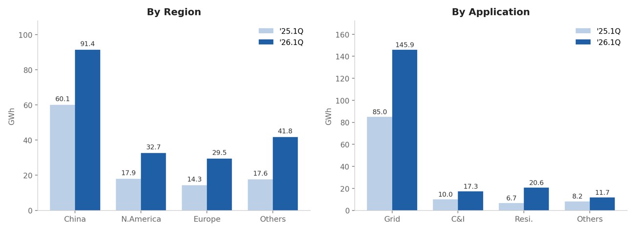Global ESS Market Press 202606081.jpg