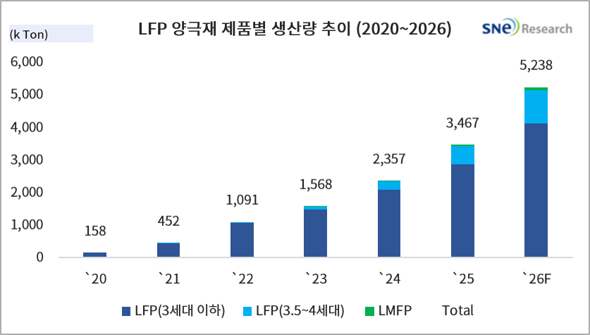 lfp2.png